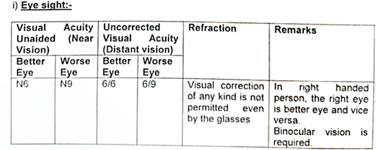 BSF Group B & C Recruitment 2024 Eye Sight