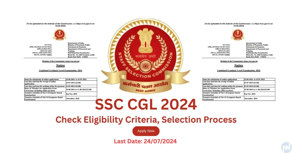 SSC CGL Recruitment 2024 Notification Banner