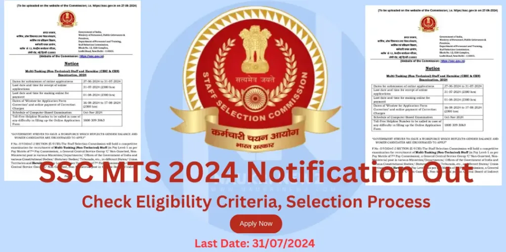 SSC MTS Notification 2024