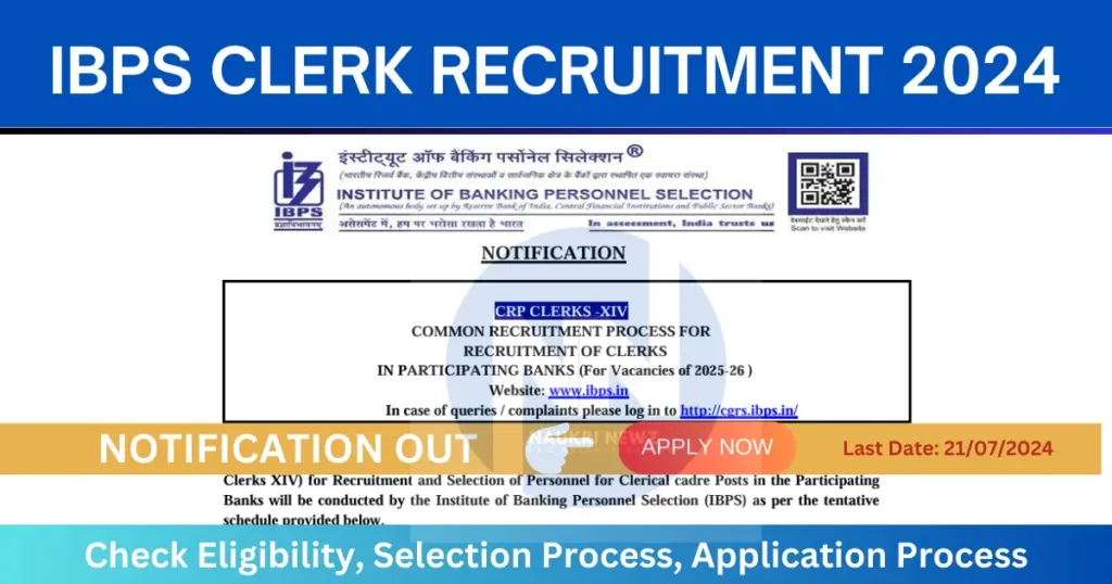 IBPS Clerk Recruitment 2024 Banner