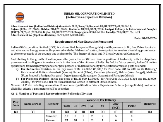 IOCL Non-Executive Recruitment 2024 Notification Image