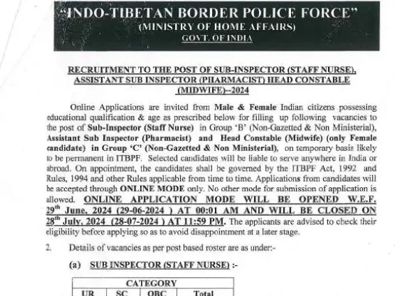 ITBP SI (Staff Nurse) ASI (Pharmacist) HC (Midwife) 2024 Notification