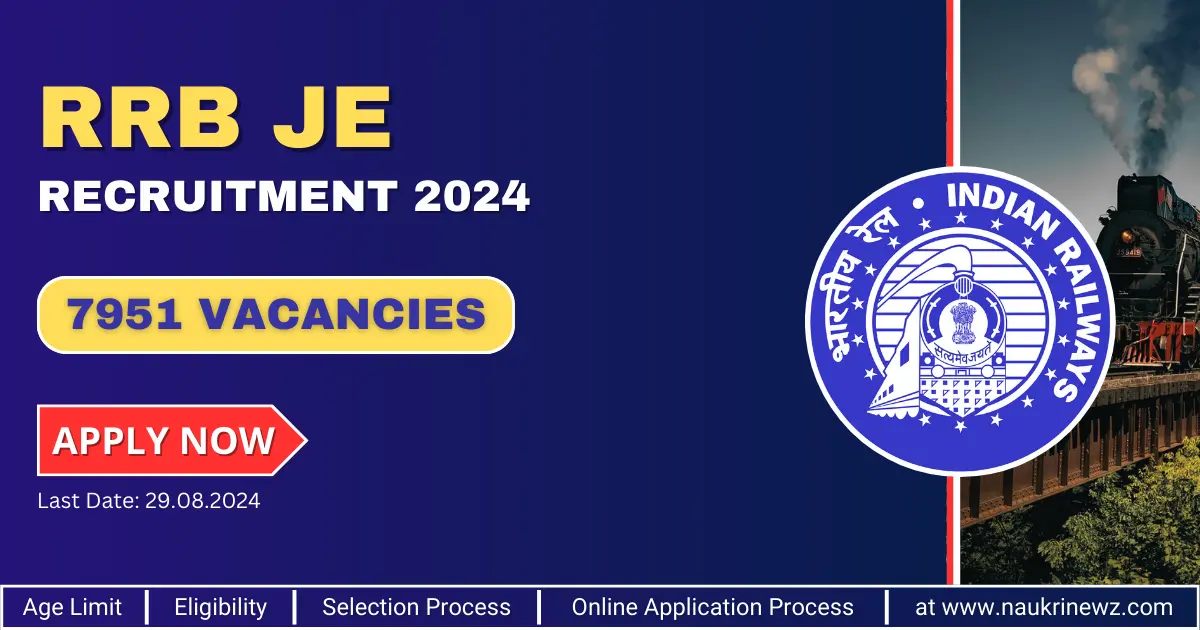 RRB JE 2024 Recruitment Banner Image