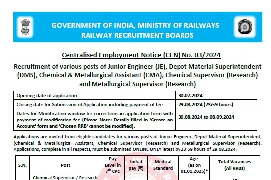 RRB JE 2024 Recruitment Official Notification Image