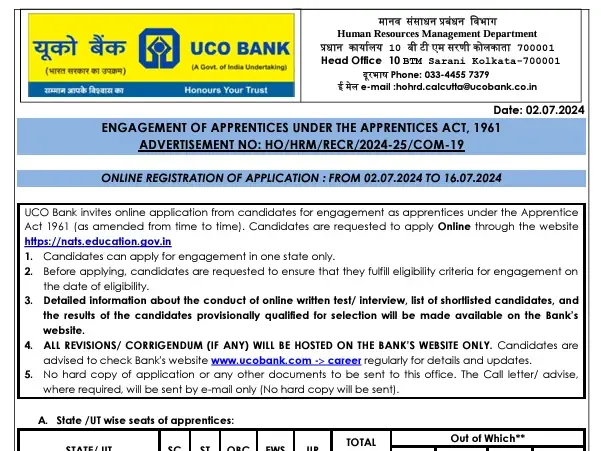 UCO Bank Apprentice Recruitment 2024 Notification Image