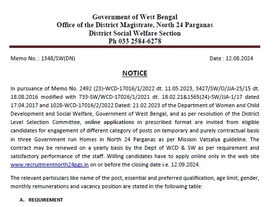 North 24 Parganas Govt. CCI Home Recruitment 2024 official notification