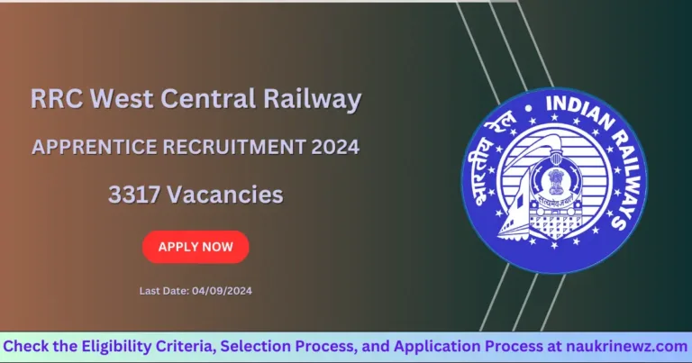 RRC WCR Apprentice Recruitment 2024 Banner